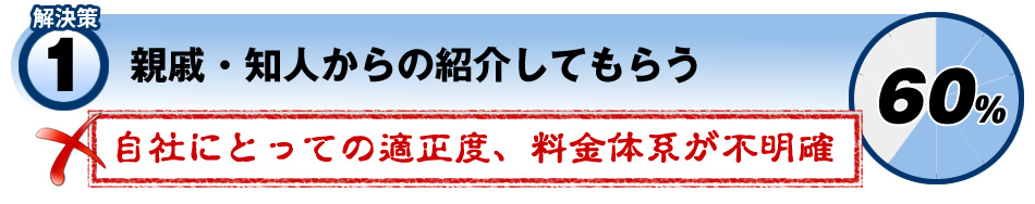 親戚・知人からの紹介してもらう