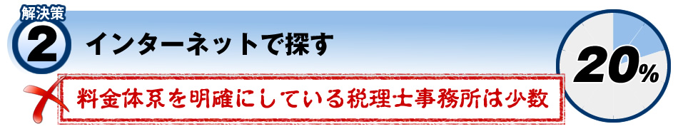 インターネットで探す