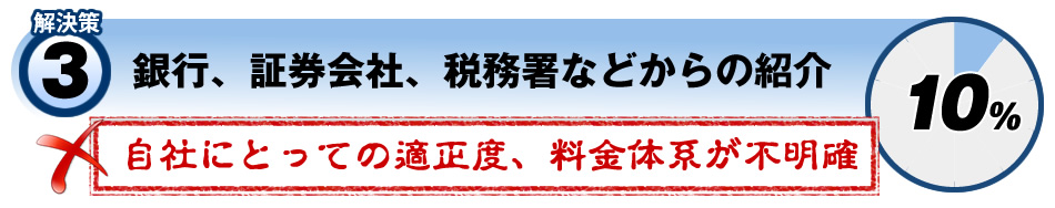 銀行、証券会社、税務署などからの紹介