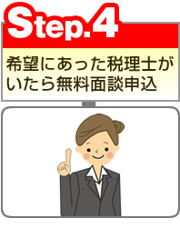 Step.4　希望にあった税理士がいたら無料面談申込