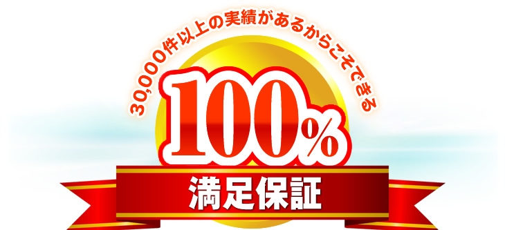 年間4000社の実績があるからこそできる100％満足保証！