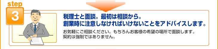 Step.3 税理士と面談。最初は相談から。創業時に注意しなければいけないことをアドバイスします。