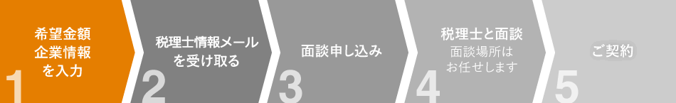 T-SHIEN 税理士変更のご利用方法