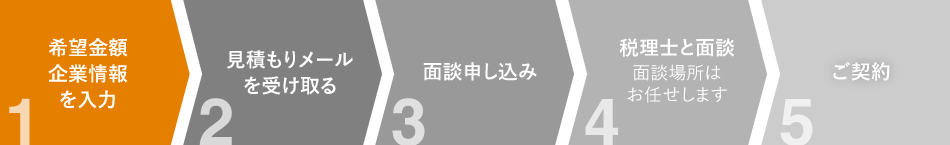 T-SHIEN 税理士マッチングのご利用方法