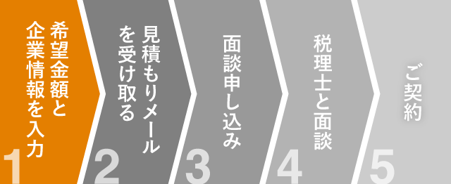 T-SHIEN スポット決算のご利用方法