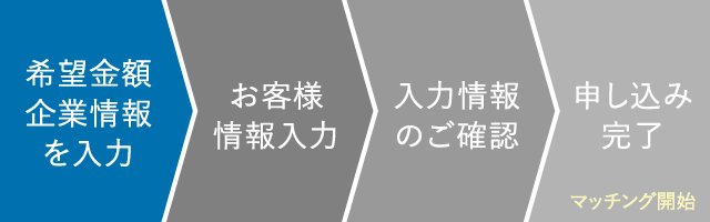 税理士マッチング お申し込みフォーム